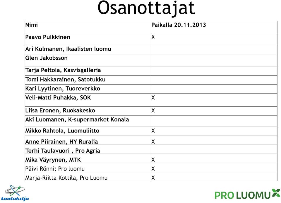 Hakkarainen, Satotukku Kari Lyytinen, Tuoreverkko Veli-Matti Puhakka, SOK Liisa Eronen, Ruokakesko Aki