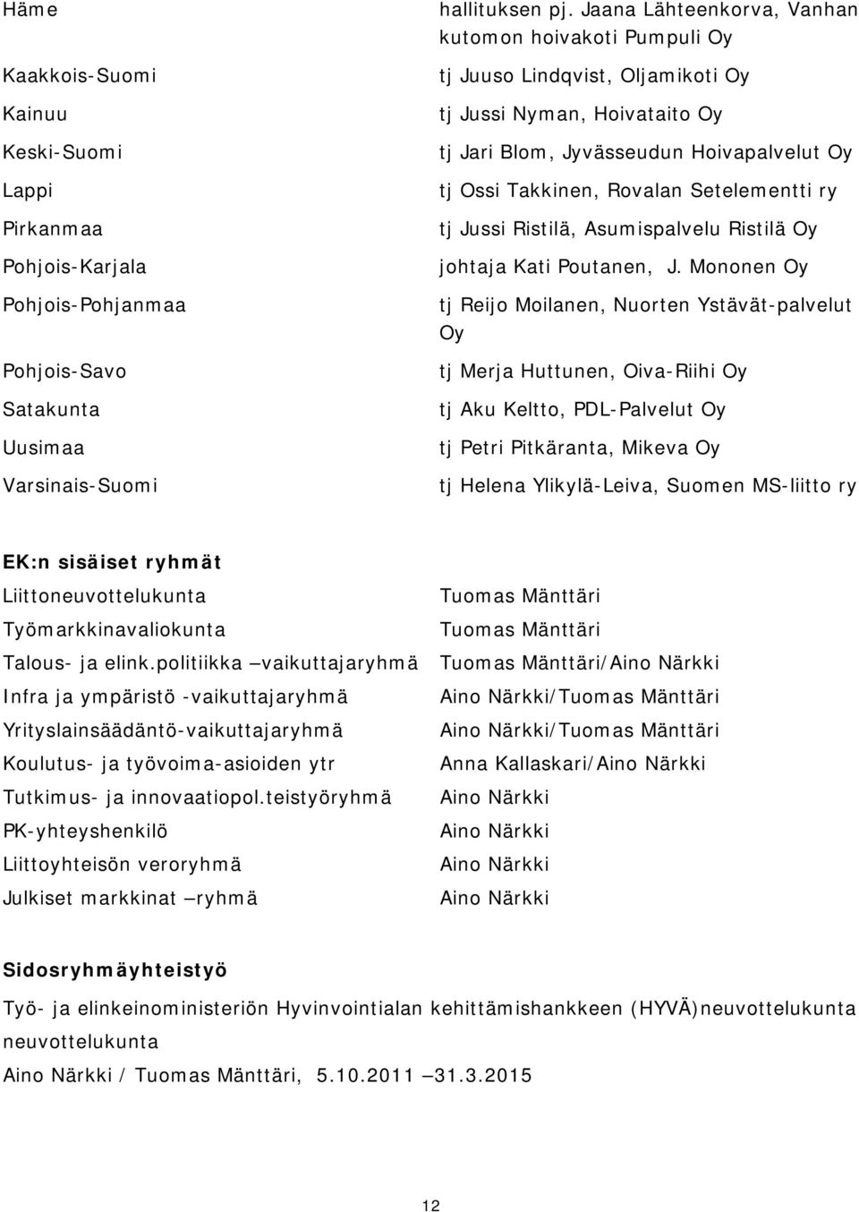 Setelementti ry tj Jussi Ristilä, Asumispalvelu Ristilä Oy johtaja Kati Poutanen, J.