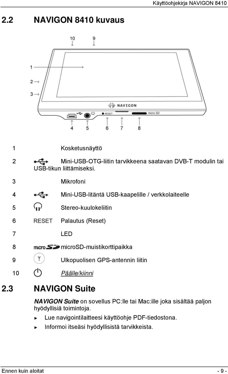 microsd-muistikorttipaikka 9 Ulkopuolisen GPS-antennin liitin 10 Päälle/kiinni 2.