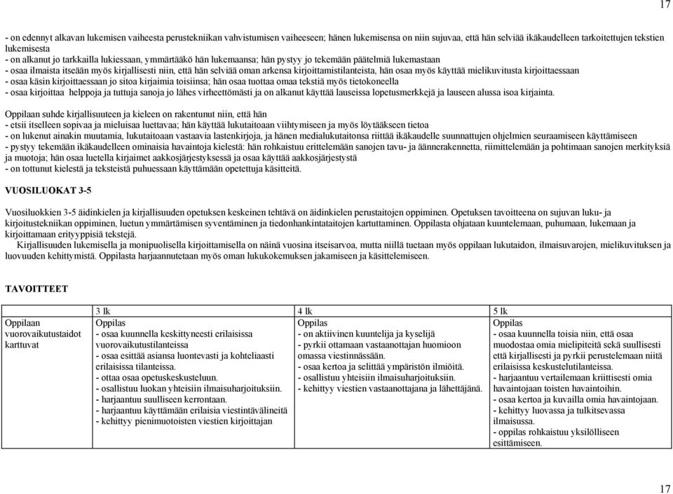 kirjoittamistilanteista, hän osaa myös käyttää mielikuvitusta kirjoittaessaan - osaa käsin kirjoittaessaan jo sitoa kirjaimia toisiinsa; hän osaa tuottaa omaa tekstiä myös tietokoneella - osaa