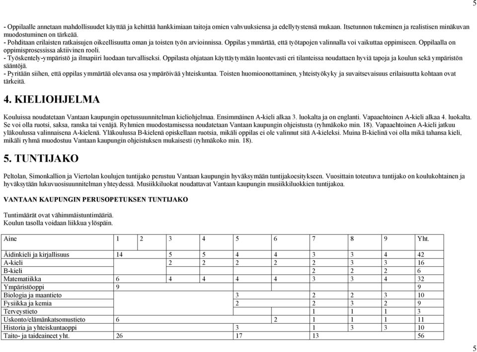 - Työskentely-ympäristö ja ilmapiiri luodaan turvalliseksi. ta ohjataan käyttäytymään luontevasti eri tilanteissa noudattaen hyviä tapoja ja koulun sekä ympäristön sääntöjä.