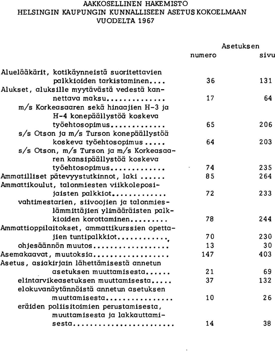 työehtosopimus 64 203 s/s Otson, m/s Turson ja m/s Korkeasaaren kansipäällystöä koskeva työehtosopimus 74 235 Ammatilliset pätevyystutkinnot, laki 85 264 Ammattikoulut, talonmiesten