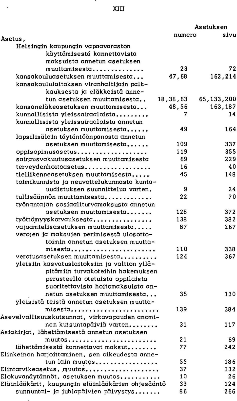 yleissairaaloista. kunnallisista yleissairaaloista annetun asetuksen muuttamisesta lapsilisälain täytäntöön panosta annetun asetuksen muuttamisesta.. oppis opim usas etus.