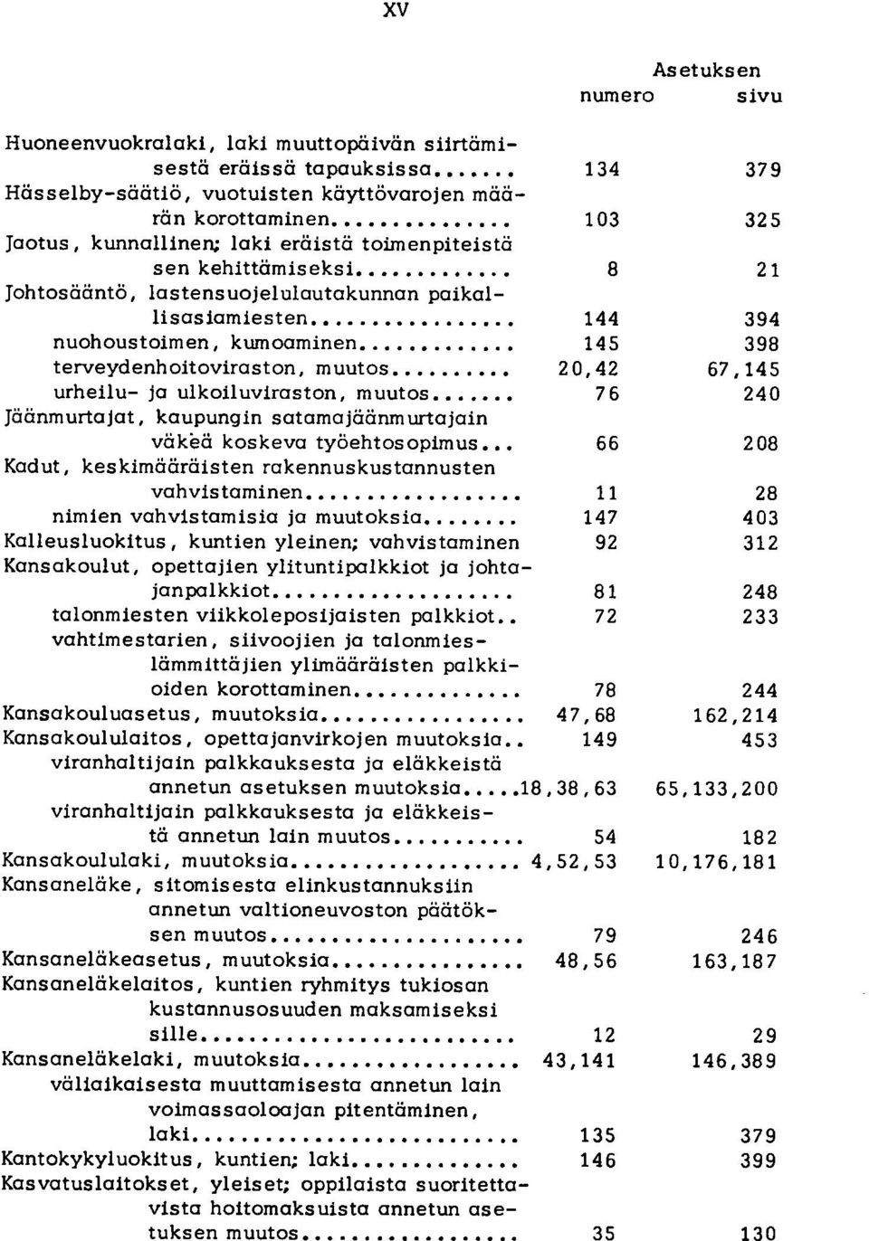 . urheilu- ja ulkoiluviraston, muutos JäänmurtaJat, kaupungin satamajäänm urtajain väkeä koskeva työehtosopimus Kadut, keskimääräisten rakennuskustannusten vahvistaminen.