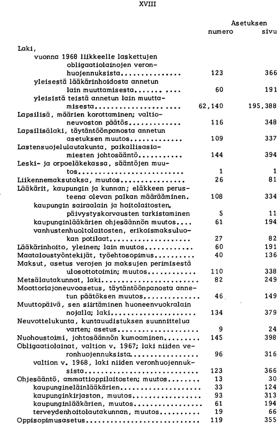 .. 116 Lapsilisälaki, täytäntöönpanosta annetun asetuksen muutos 109 Lastensuojel ulautakunta, paikallisasiamiesten johtosääntö... 144 Leski- ja orpoeläkekassa, sääntöjen muutos.