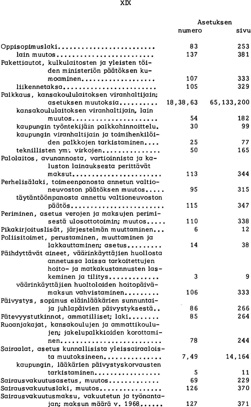 kaupungin viranhaltijain ja toimihenkilöiden palkkojen tarkistaminen teknillisten ym'. virkojen... Palolaitos, avunannosta, vartioinnista ja kaluston lainauksesta perittävät maksut.