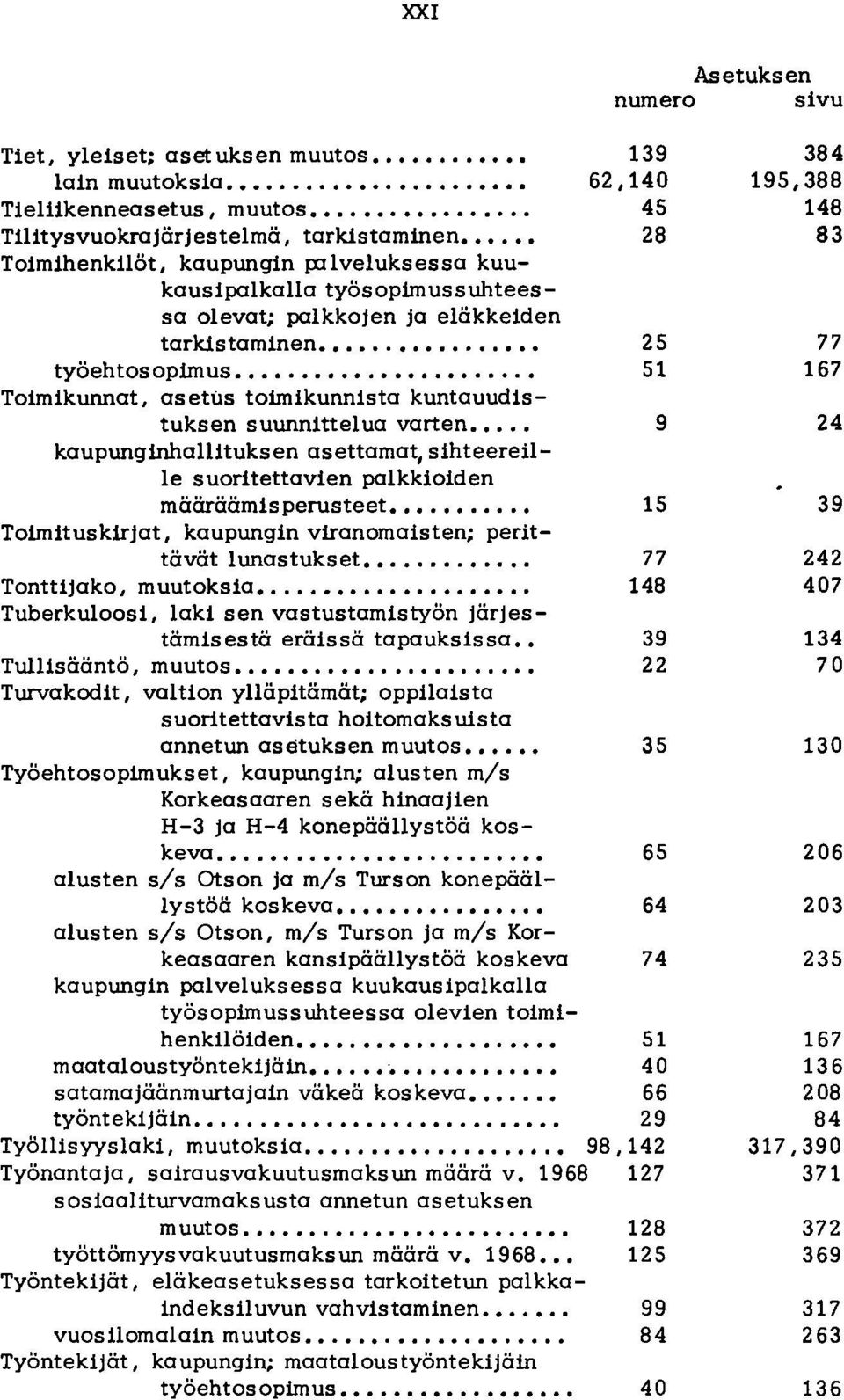 ...... Toimikunnat, asetus toimikunnista kuntauudistuksen suunnittelua varten.. kaupunginhallituksen asettamat, sihteereille suoritettavien palkkioiden määräämis perusteet.