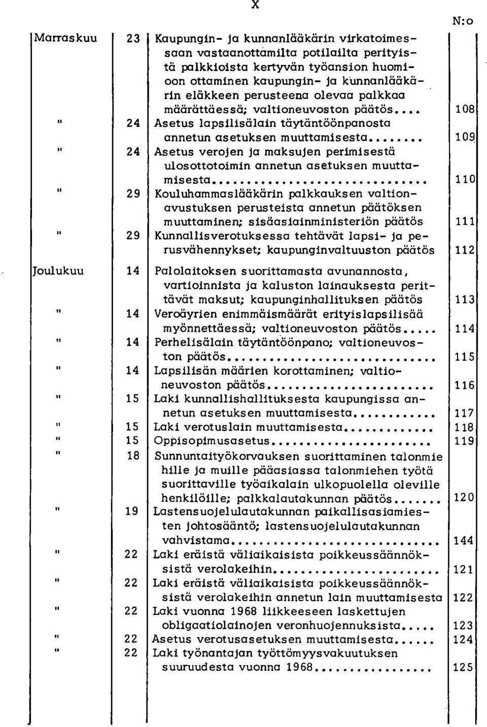 24 Asetus verojen ja maksujen perimisestä ulosottotoimin annetun asetuksen muuttamisesta.