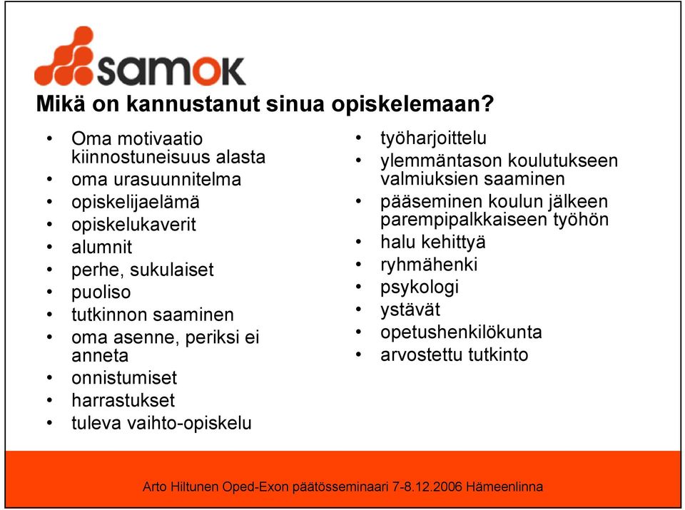 sukulaiset puoliso tutkinnon saaminen oma asenne, periksi ei anneta onnistumiset harrastukset tuleva
