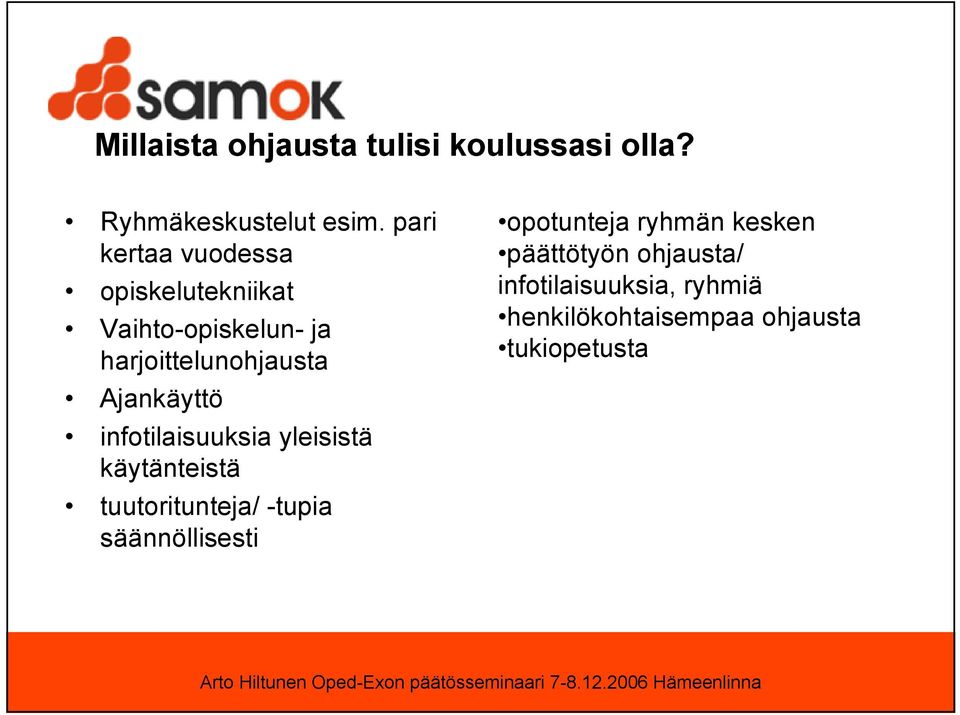 Ajankäyttö infotilaisuuksia yleisistä käytänteistä tuutoritunteja/ -tupia