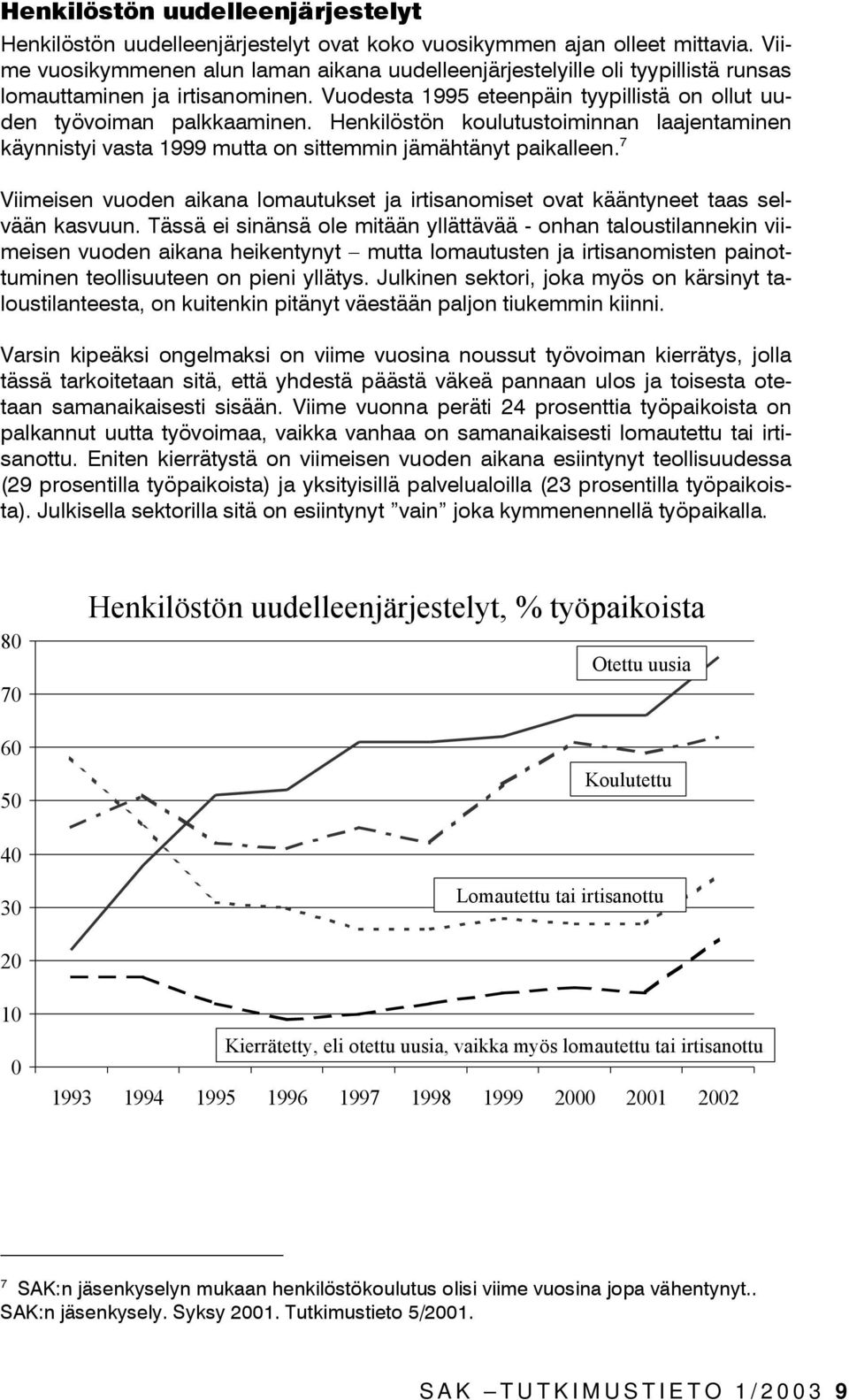 Henkilöstön koulutustoiminnan laajentaminen käynnistyi vasta 1999 mutta on sittemmin jämähtänyt paikalleen. 7 Viimeisen vuoden aikana lomautukset ja irtisanomiset ovat kääntyneet taas selvään kasvuun.