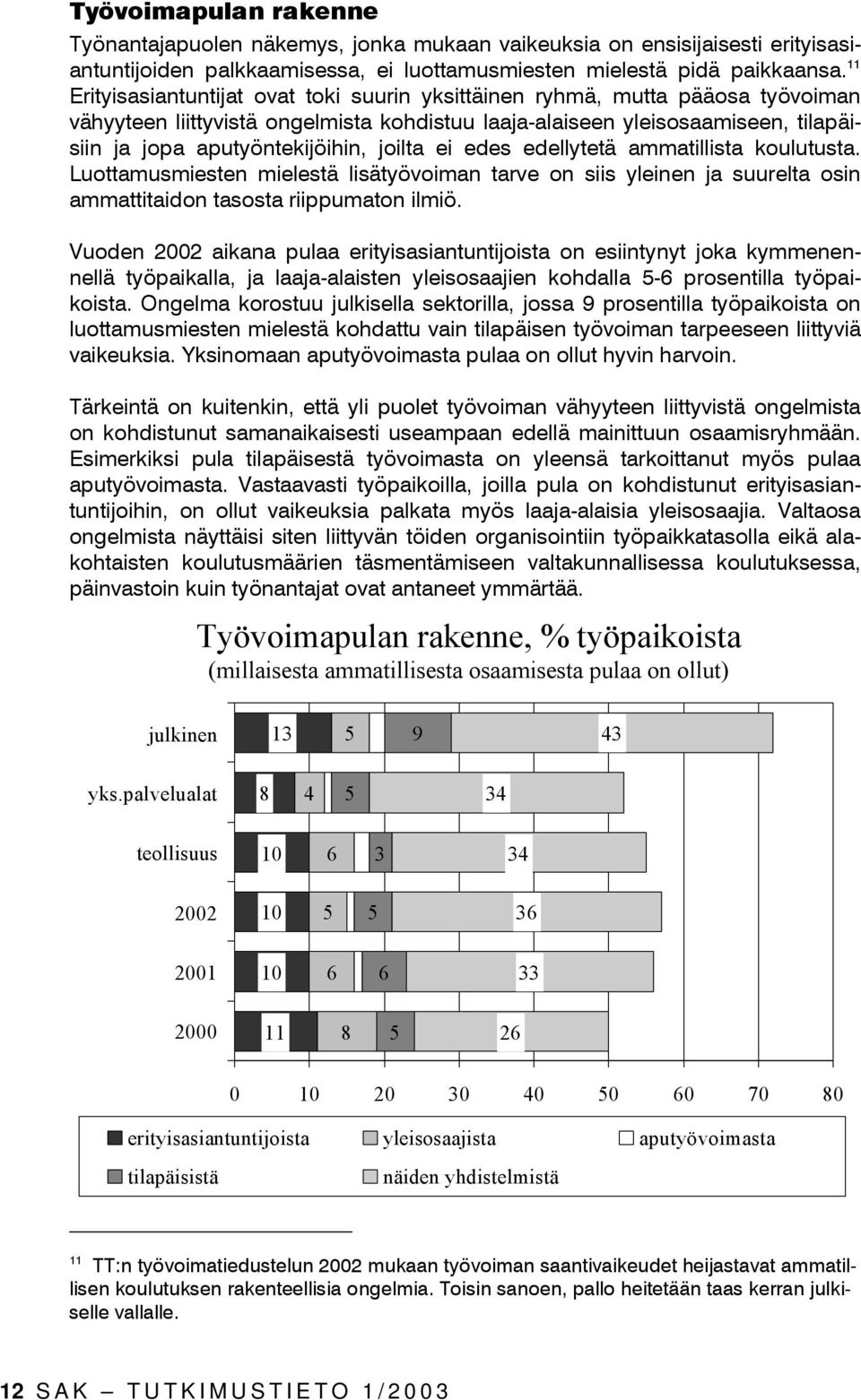 joilta ei edes edellytetä ammatillista koulutusta. Luottamusmiesten mielestä lisätyövoiman tarve on siis yleinen ja suurelta osin ammattitaidon tasosta riippumaton ilmiö.