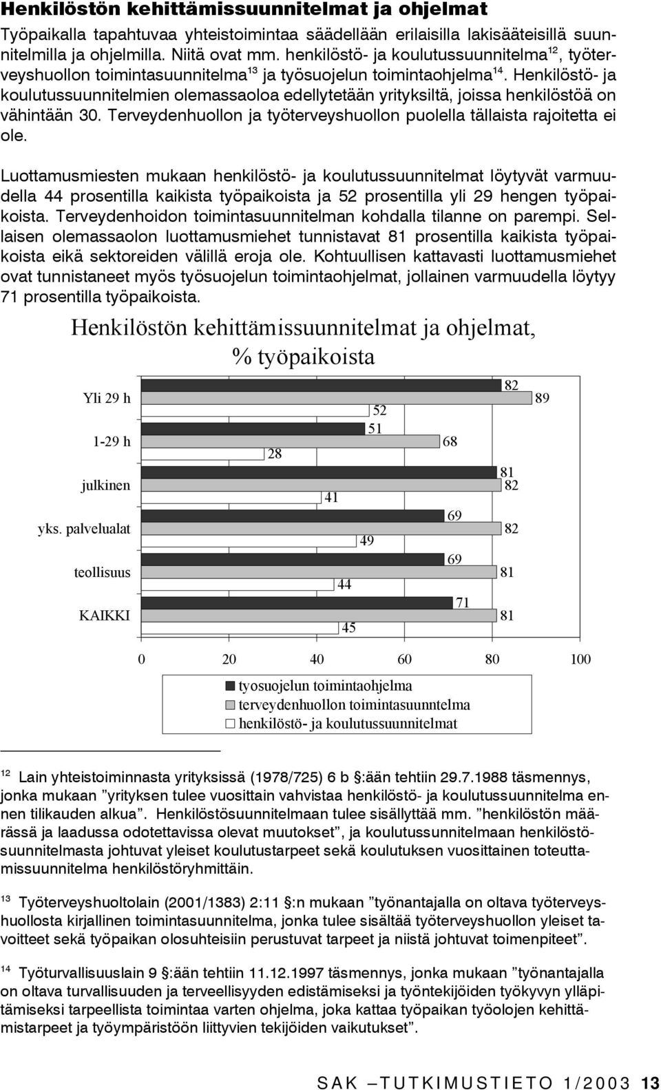 Henkilöstö- ja koulutussuunnitelmien olemassaoloa edellytetään yrityksiltä, joissa henkilöstöä on vähintään 30. Terveydenhuollon ja työterveyshuollon puolella tällaista rajoitetta ei ole.