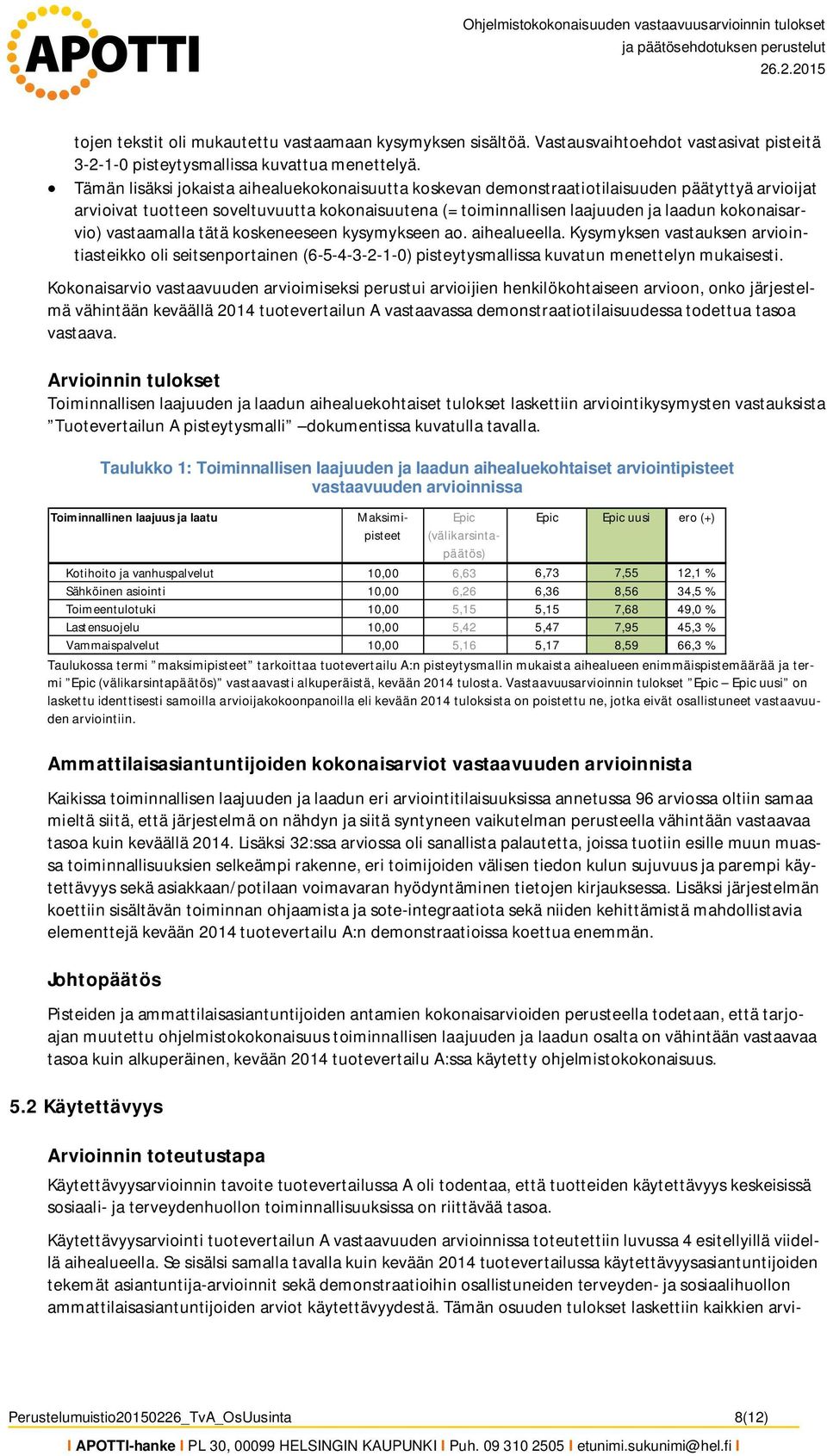 Tämän lisäksi jokaista aihealuekokonaisuutta koskevan demonstraatiotilaisuuden päätyttyä arvioijat arvioivat tuotteen soveltuvuutta kokonaisuutena (= toiminnallisen laajuuden ja laadun kokonaisarvio)