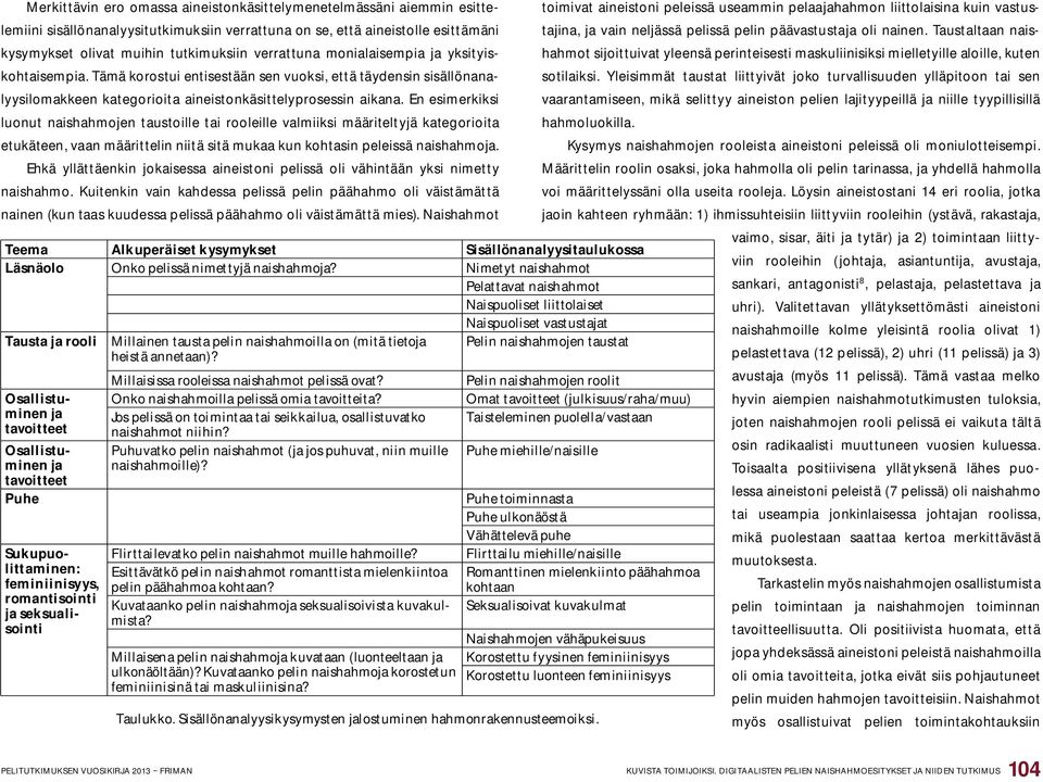 En esimerkiksi luonut naishahmojen taustoille tai rooleille valmiiksi määriteltyjä kategorioita etukäteen, vaan määrittelin niitä sitä mukaa kun kohtasin peleissä naishahmoja.