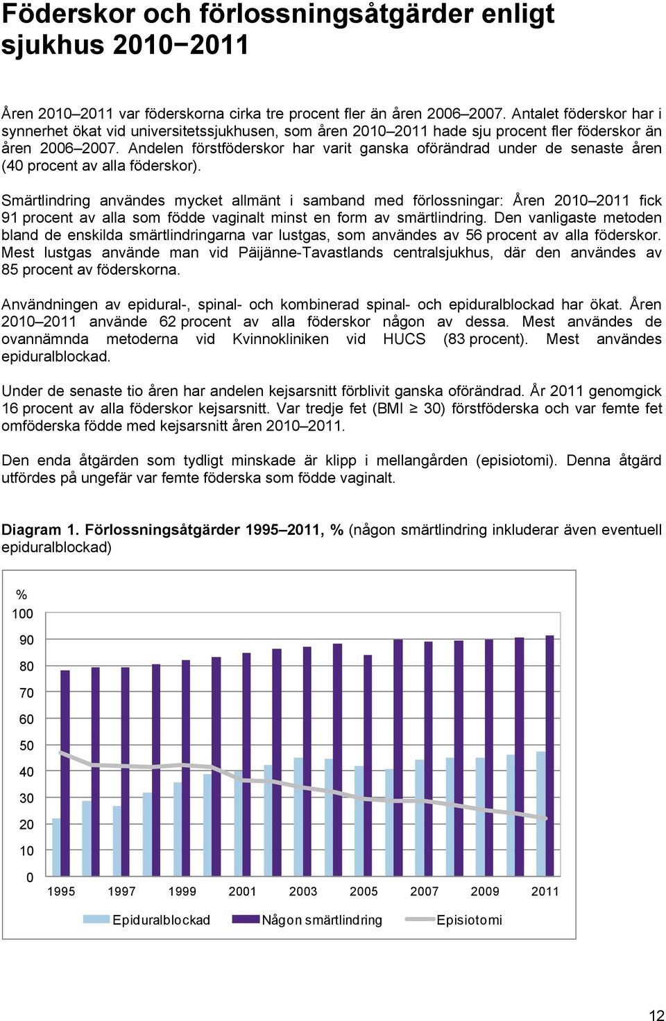 Andelen förstföderskor har varit ganska oförändrad under de senaste åren (40 procent av alla föderskor).