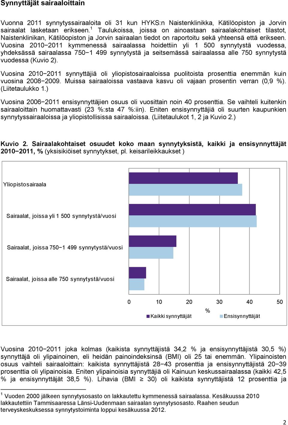 Vuosina 2010 2011 kymmenessä sairaalassa hoidettiin yli 1 500 synnytystä vuodessa, yhdeksässä sairaalassa 750 1 499 synnytystä ja seitsemässä sairaalassa alle 750 synnytystä vuodessa (Kuvio 2).