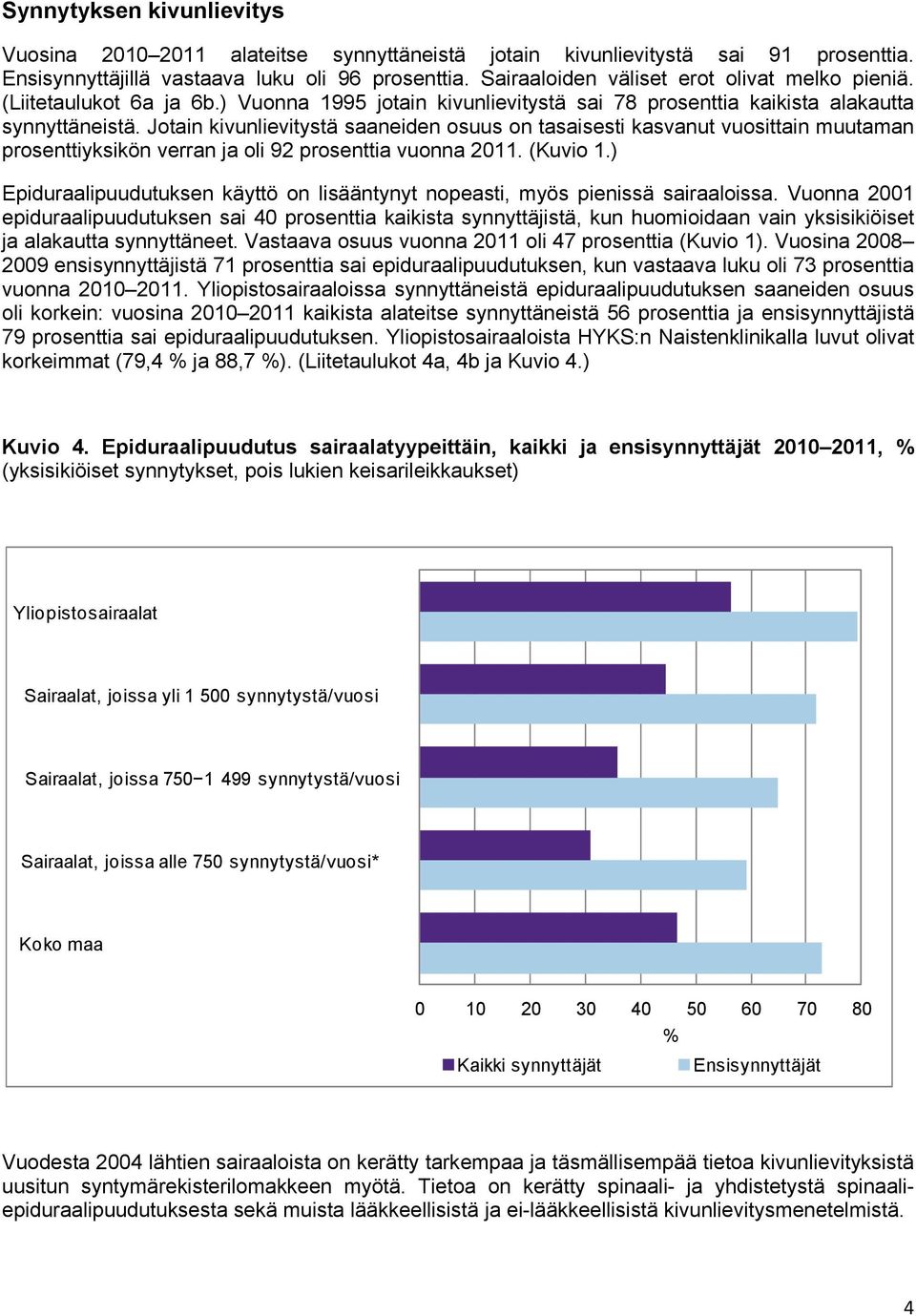 Jotain kivunlievitystä saaneiden osuus on tasaisesti kasvanut vuosittain muutaman prosenttiyksikön verran ja oli 92 prosenttia vuonna 2011. (Kuvio 1.