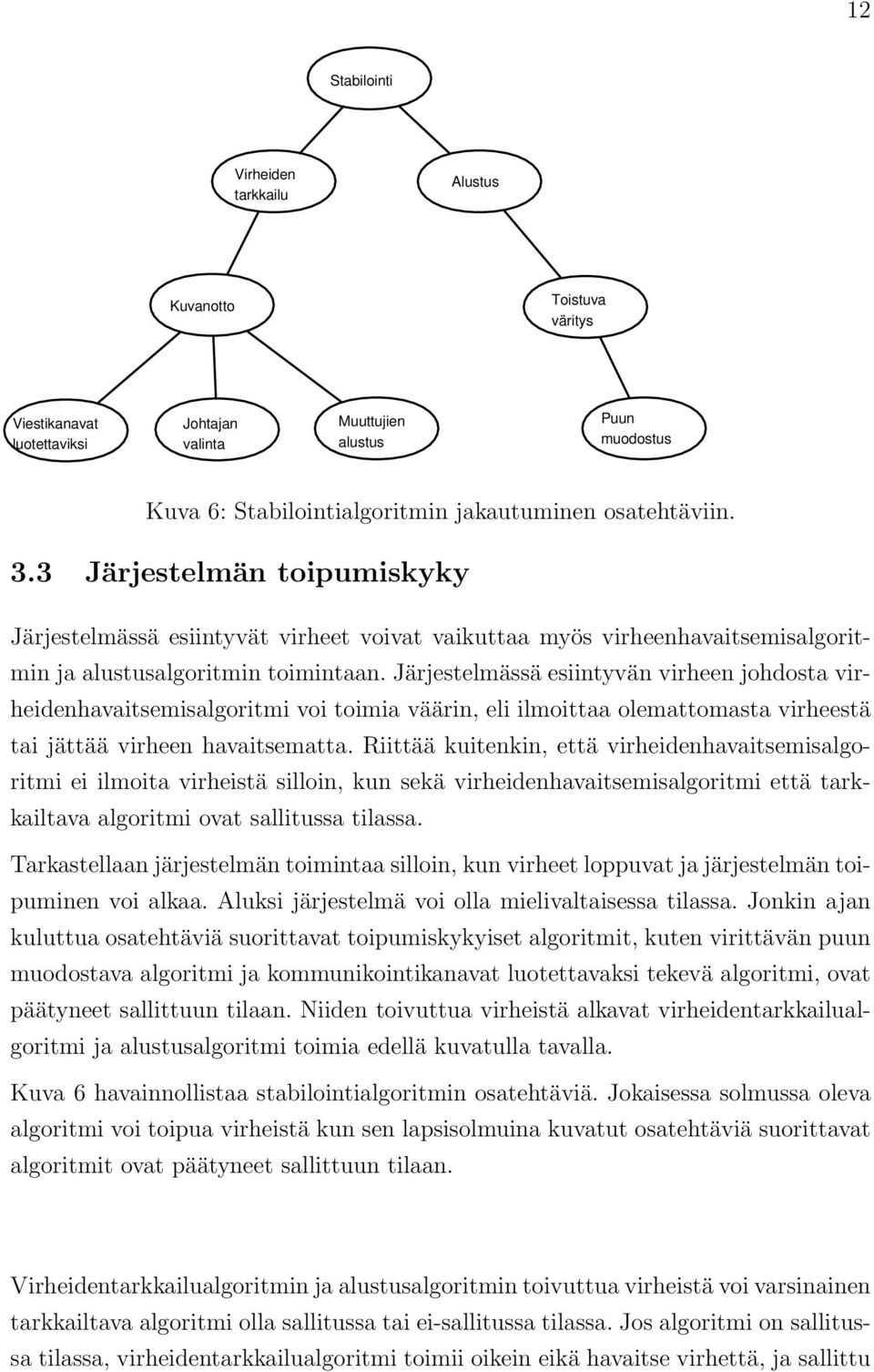 Järjestelmässä esiintyvän virheen johdosta virheidenhavaitsemisalgoritmi voi toimia väärin, eli ilmoittaa olemattomasta virheestä tai jättää virheen havaitsematta.