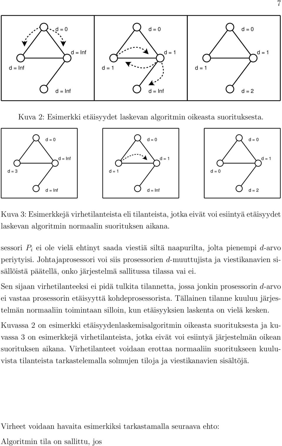 suorituksen aikana. sessori P i ei ole vielä ehtinyt saada viestiä siltä naapurilta, jolta pienempi d-arvo periytyisi.