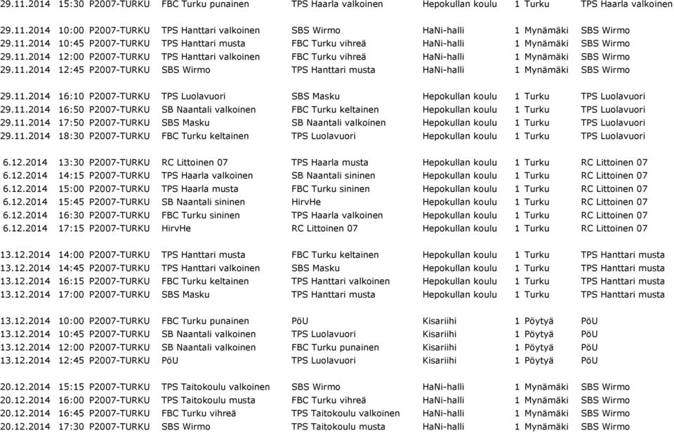 11.2014 12:45 P2007-TURKU SBS Wirmo TPS Hanttari musta HaNi-halli 1 Mynämäki SBS Wirmo 29.11.2014 16:10 P2007-TURKU TPS Luolavuori SBS Masku Hepokullan koulu 1 Turku TPS Luolavuori 29.11.2014 16:50 P2007-TURKU SB Naantali valkoinen FBC Turku keltainen Hepokullan koulu 1 Turku TPS Luolavuori 29.