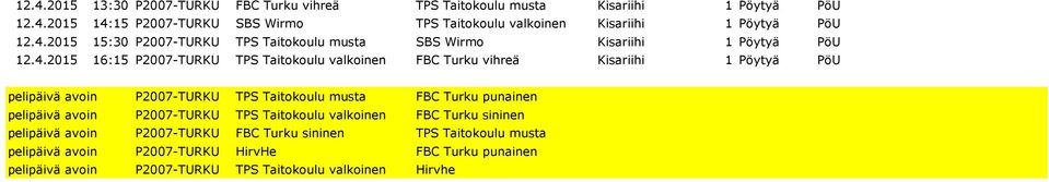 PöU pelipäivä avoin P2007-TURKU TPS Taitokoulu musta FBC Turku punainen pelipäivä avoin P2007-TURKU TPS Taitokoulu valkoinen FBC Turku sininen pelipäivä avoin