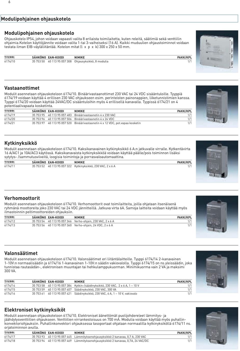 6174/10 35 753 50 40 113 95 057 308 Ohjausyksikkö, 8 modulia 1/1 Vastaanottimet Modulit asennetaan ohjauskoteloon 6174/10. Binäärivastaanottimet 230 VAC tai 24 VDC sisääntuloille.