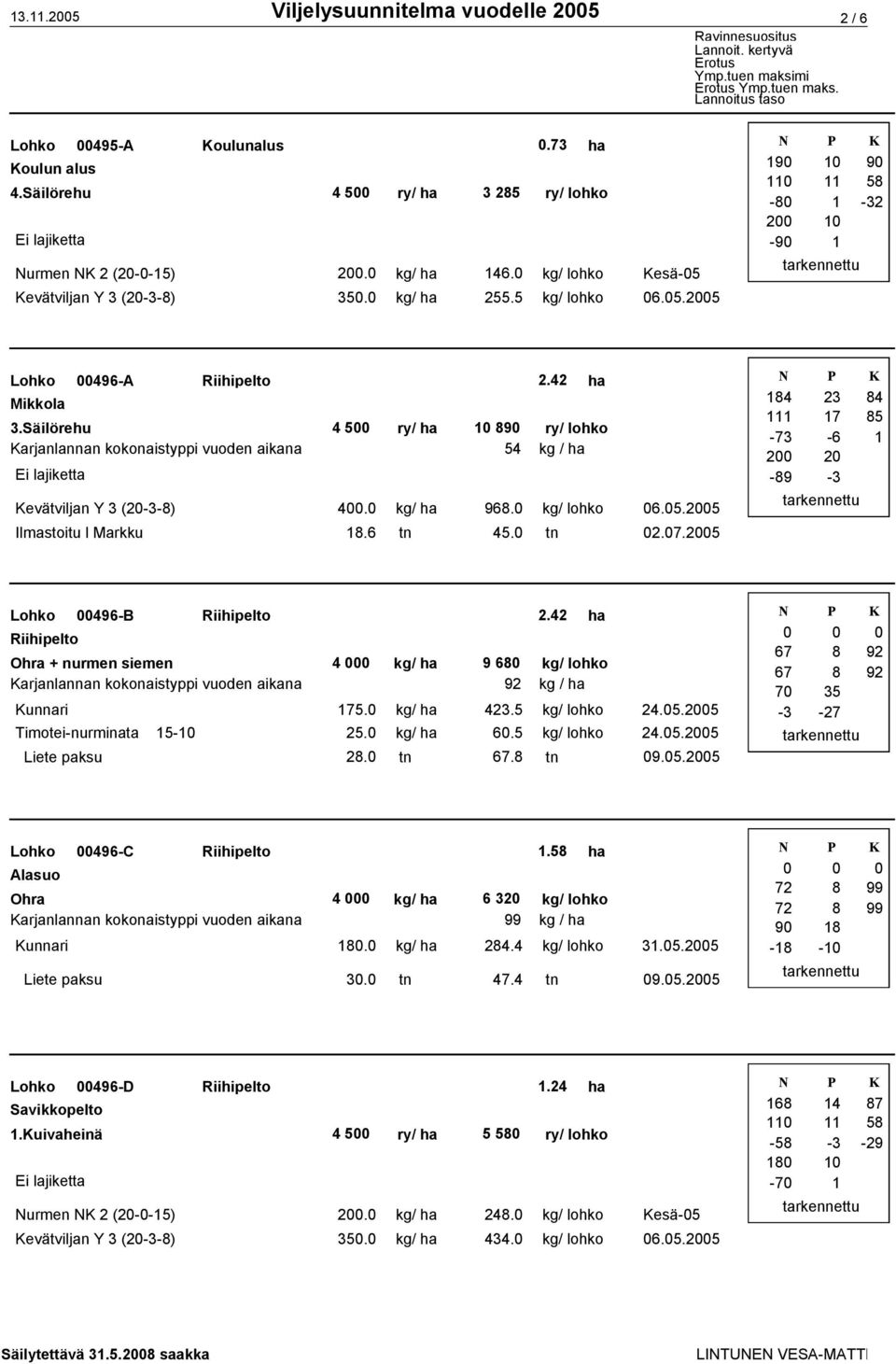 Säilörehu 1 89 ry/ lohko 54 kg / ha Kevätviljan Y 3 (2-3-8) 4. kg/ ha 968. kg/ lohko 6.5.25 Ilmastoitu l Markku 18.6 tn 45. tn 2.7.25 184 23 84 111 17 85-73 -6 1 2-89 2-3 Lohko 496-B Riihipelto 2.