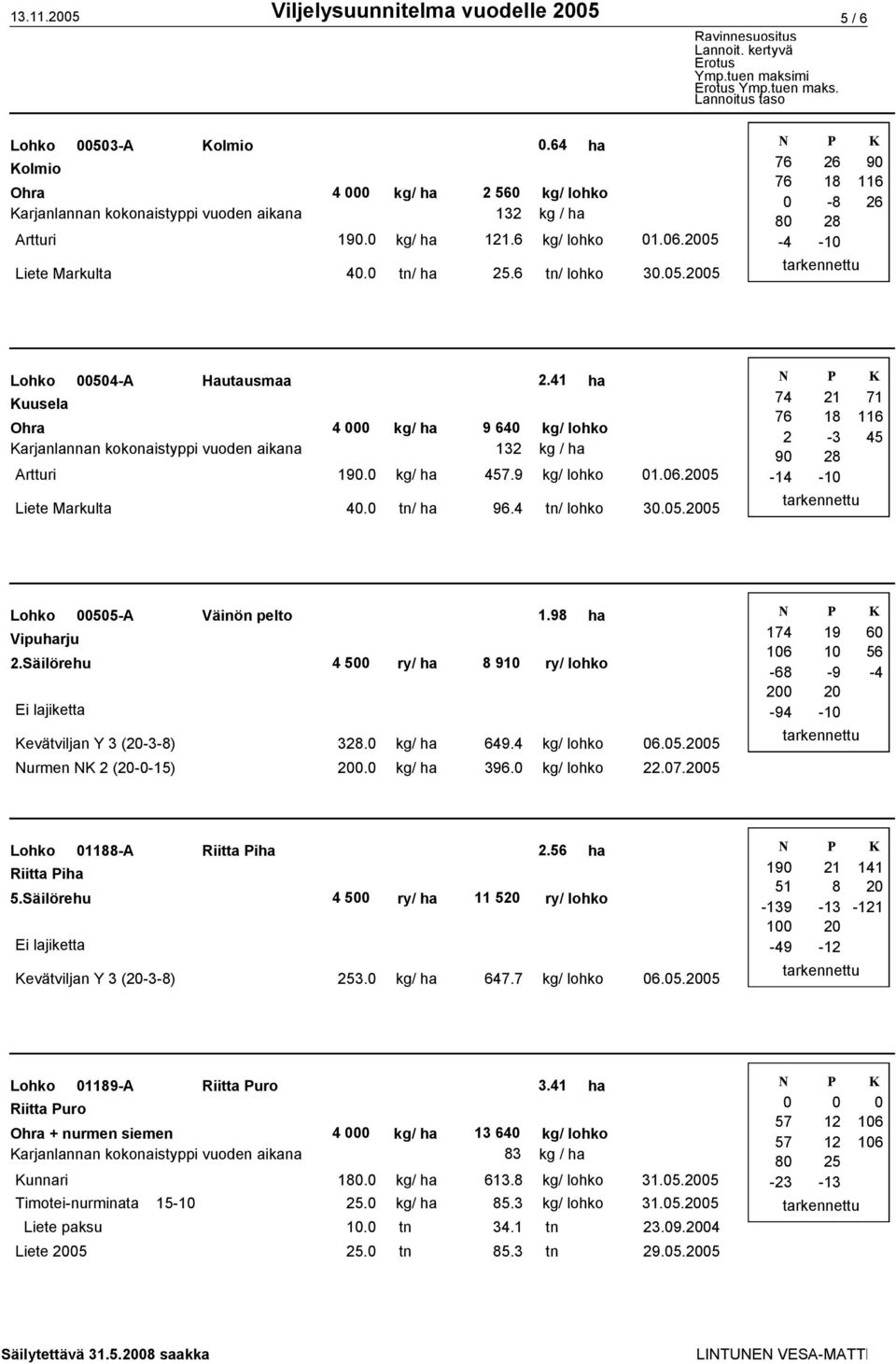 tn/ ha 96.4 tn/ lohko 3.5.25 74 21 71 76 18 116 2-3 45 9-14 28-1 Lohko 55-A Väinön pelto 1.98 ha Vipuharju 2.Säilörehu 8 91 ry/ lohko Kevätviljan Y 3 (2-3-8) 328. kg/ ha 649.4 kg/ lohko 6.5.25 Nurmen NK 2 (2--15) 2.