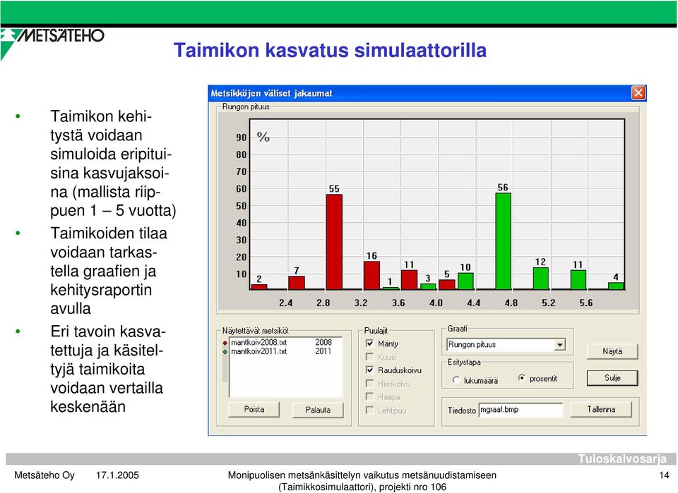 tilaa voidaan tarkastella graafien ja kehitysraportin avulla Eri