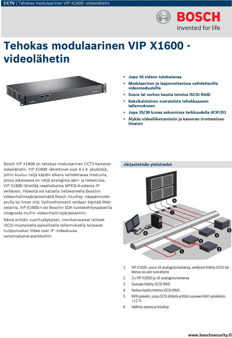 Bosch VIP X600 on tehokas modulaarinen CCTV-kameran videolähetin.