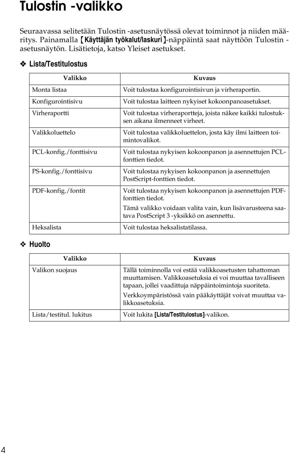 /fontit Heksalista Kuvaus Voit tulostaa konfigurointisivun ja virheraportin. Voit tulostaa laitteen nykyiset kokoonpanoasetukset.