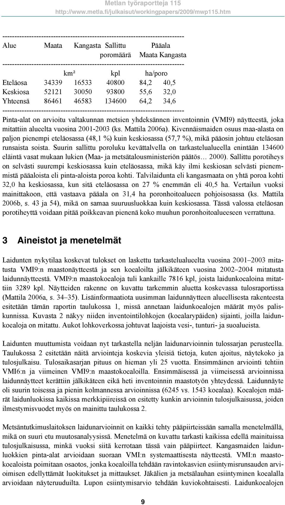 34,6 --------------------------------------------------------------------------- Pinta-alat on arvioitu valtakunnan metsien yhdeksännen inventoinnin (VMI9) näytteestä, joka mitattiin alueelta vuosina