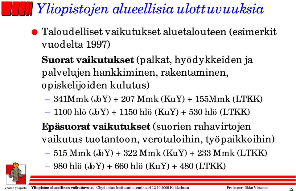 (KuY) + 155Mmk (LTKK) 1100 hlö (JoY) + 1150 hlö (KuY) + 530 hlö (LTKK) Epäsuorat vaikutukset (suorien rahavirtojen