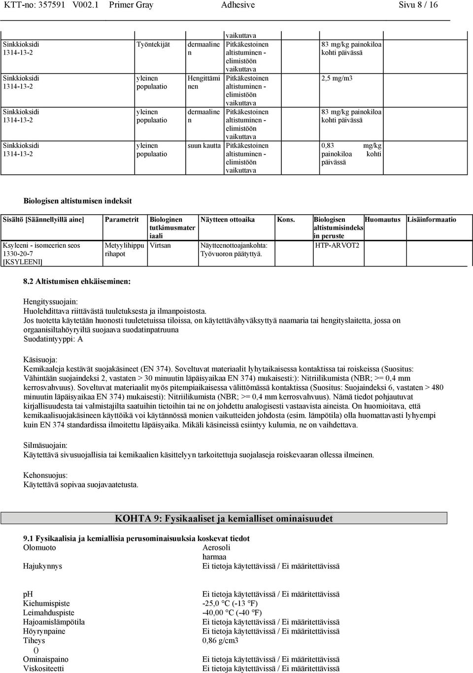 Biologisen altistumisen indeksit Sisältö [Säännellyillä aine] Parametrit Biologi tutkimusmater iaali [KSYLEENI] Metyylihippu rihapot 8.2 Altistumisen ehkäisemi: Virtsan Näytteen ottoaika Kons.