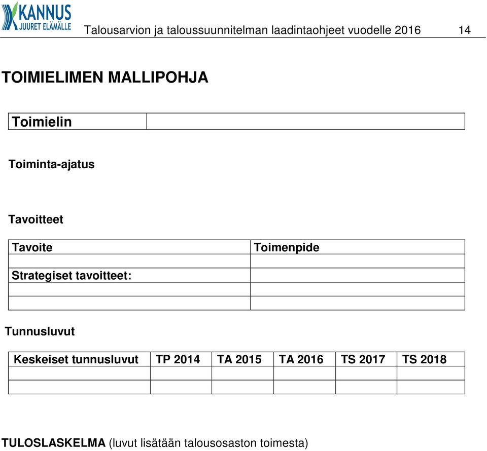 Toimenpide Strategiset tavoitteet: Tunnusluvut Keskeiset tunnusluvut TP