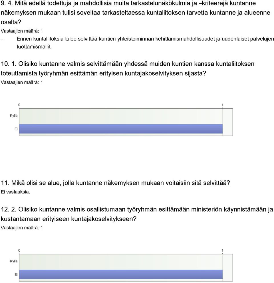 . 1. Olisiko kuntanne valmis selvittämään yhdessä muiden kuntien kanssa kuntaliitoksen toteuttamista työryhmän esittämän erityisen kuntajakoselvityksen sijasta? 0 1 Kyllä Ei 11.