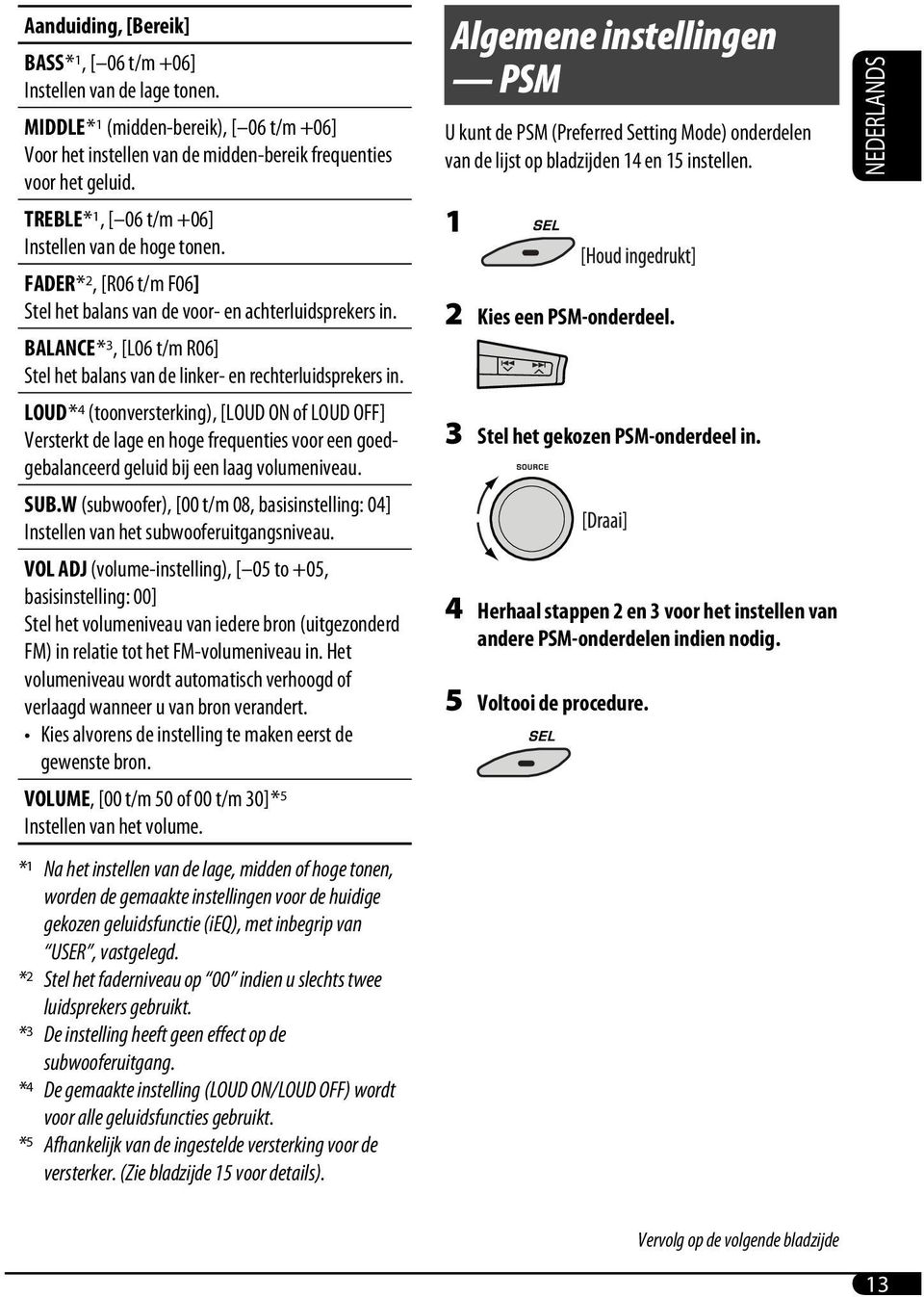 BALANCE * 3, [L06 t/m R06] Stel het balans van de linker- en rechterluidsprekers in.