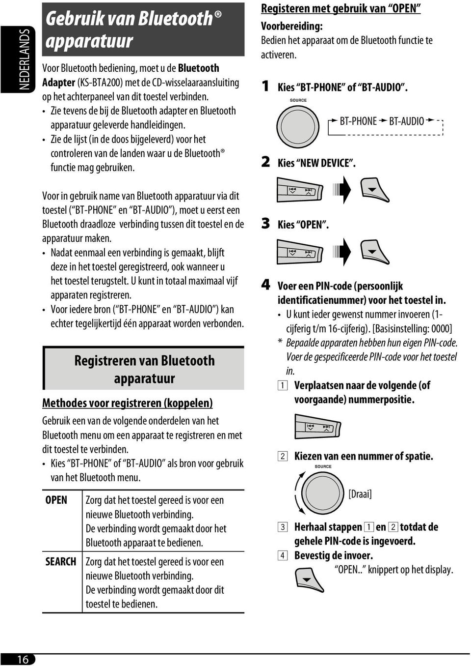 Zie de lijst (in de doos bijgeleverd) voor het controleren van de landen waar u de Bluetooth functie mag gebruiken.