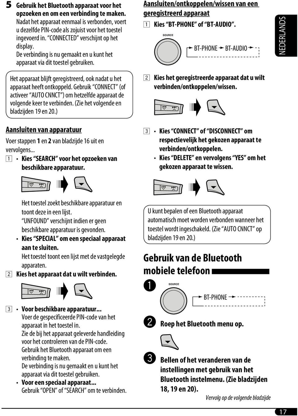 Aansluiten/ontkoppelen/wissen van een geregistreerd apparaat 1 Kies BT-PHONE of BT-AUDIO. NEDERLANDS Het apparaat blijft geregistreerd, ook nadat u het apparaat heeft ontkoppeld.