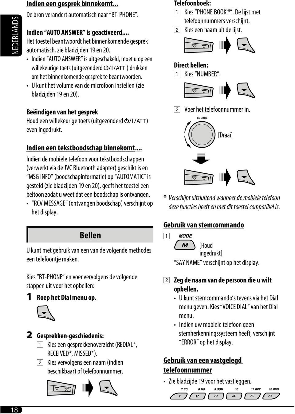 Indien AUTO ANSWER is uitgeschakeld, moet u op een willekeurige toets (uitgezonderd ) drukken om het binnenkomende gesprek te beantwoorden.