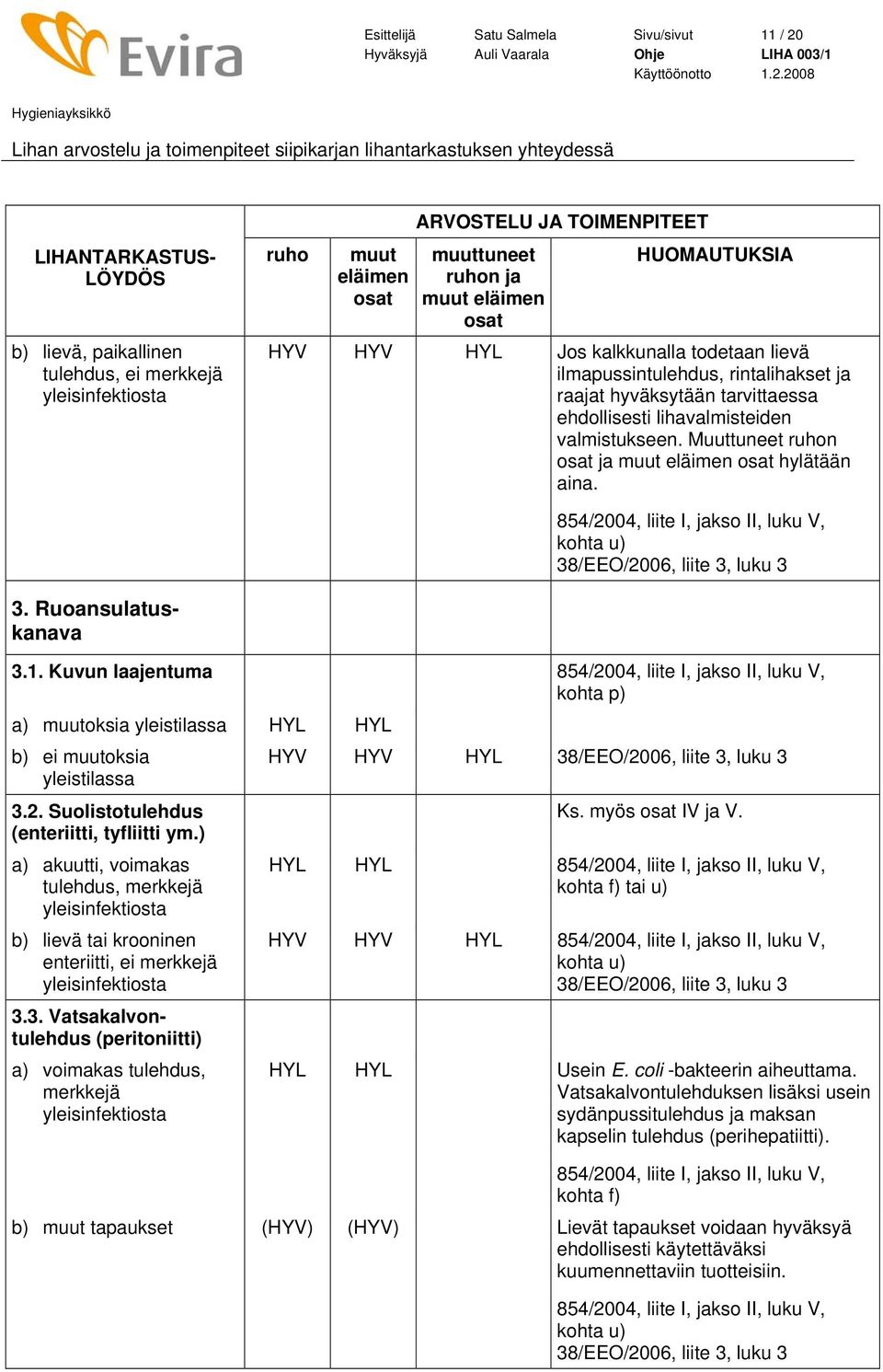 Suolistotulehdus (enteriitti, tyfliitti ym.) a) akuutti, voimakas tulehdus, merkkejä b) lievä tai krooninen enteriitti, ei merkkejä 3.