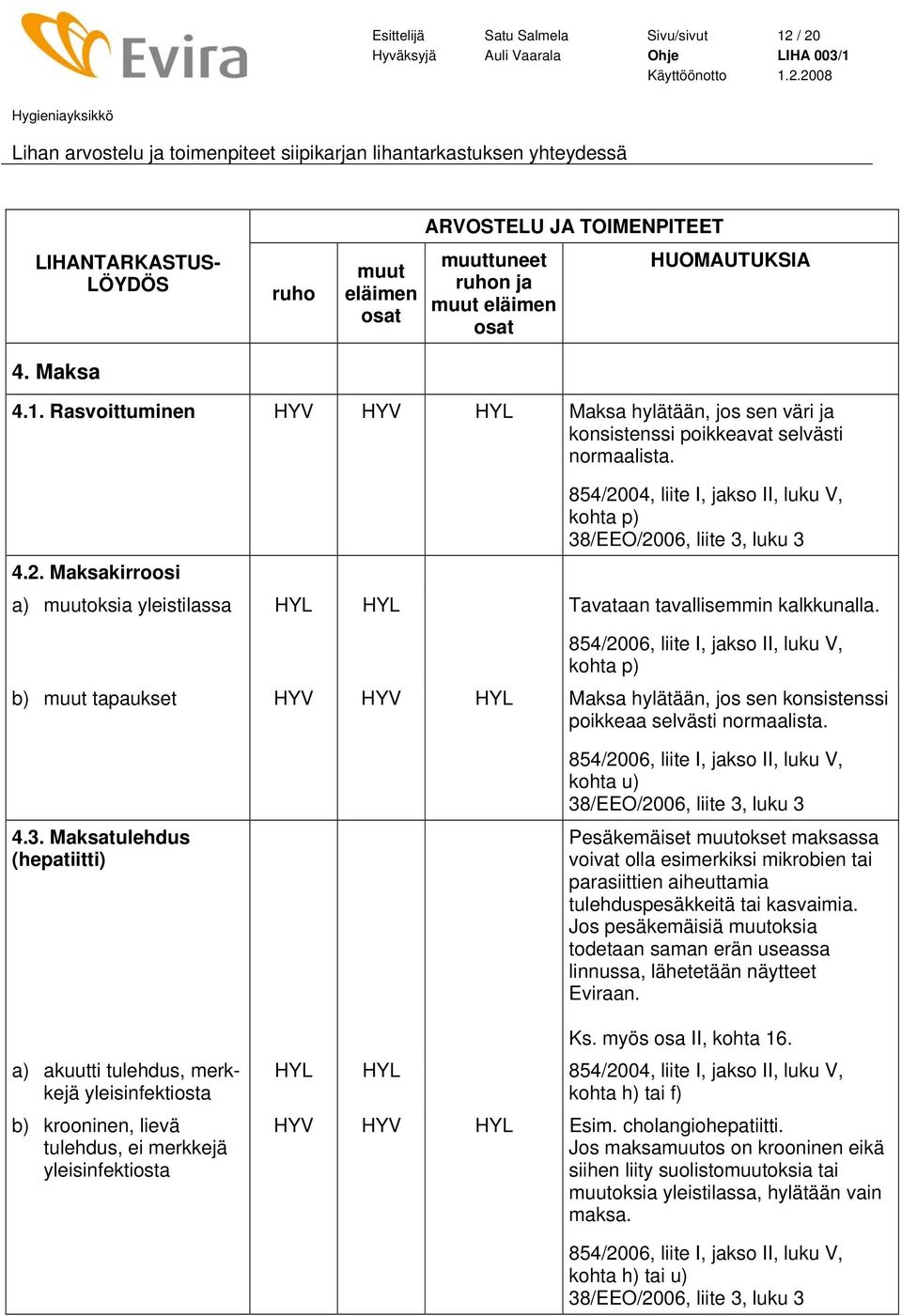 Maksatulehdus (hepatiitti) a) akuutti tulehdus, merkkejä b) krooninen, lievä tulehdus, ei merkkejä 854/2006, liite I, jakso II, luku V, Pesäkemäiset okset maksassa voivat olla esimerkiksi mikrobien