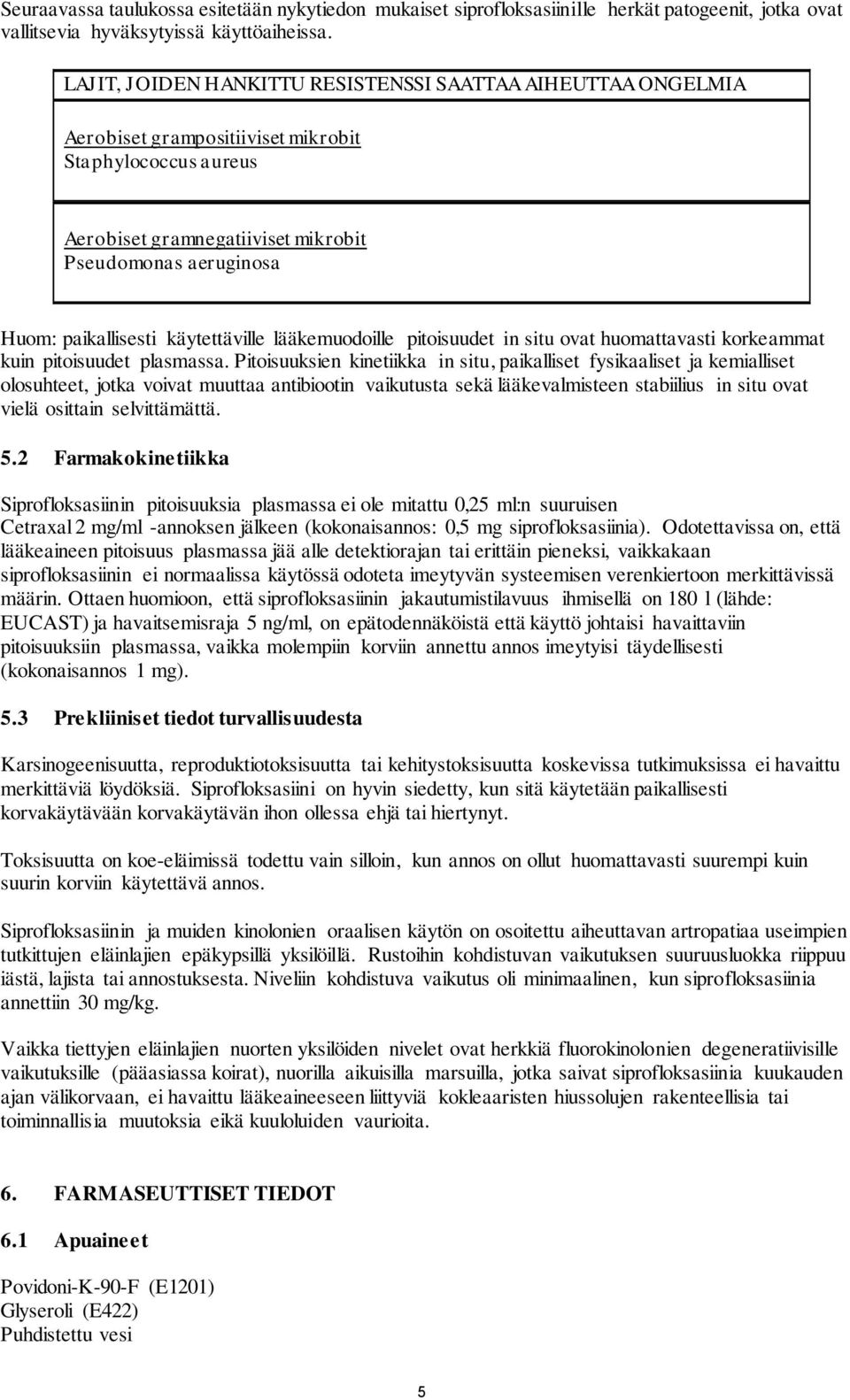 käytettäville lääkemuodoille pitoisuudet in situ ovat huomattavasti korkeammat kuin pitoisuudet plasmassa.