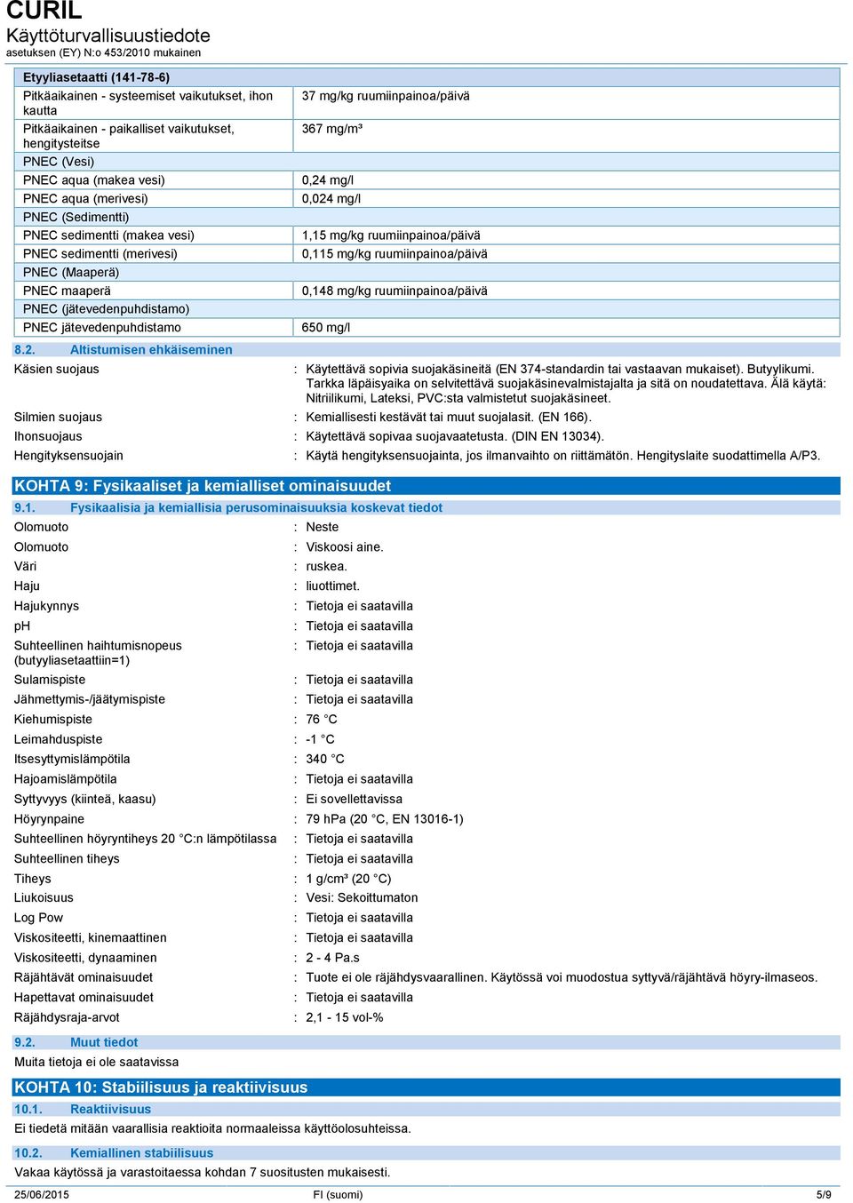 mg/kg ruumiinpainoa/päivä 0,148 mg/kg ruumiinpainoa/päivä 650 mg/l 8.2. Altistumisen ehkäiseminen Käsien suojaus : Käytettävä sopivia suojakäsineitä (EN 374-standardin tai vastaavan mukaiset).