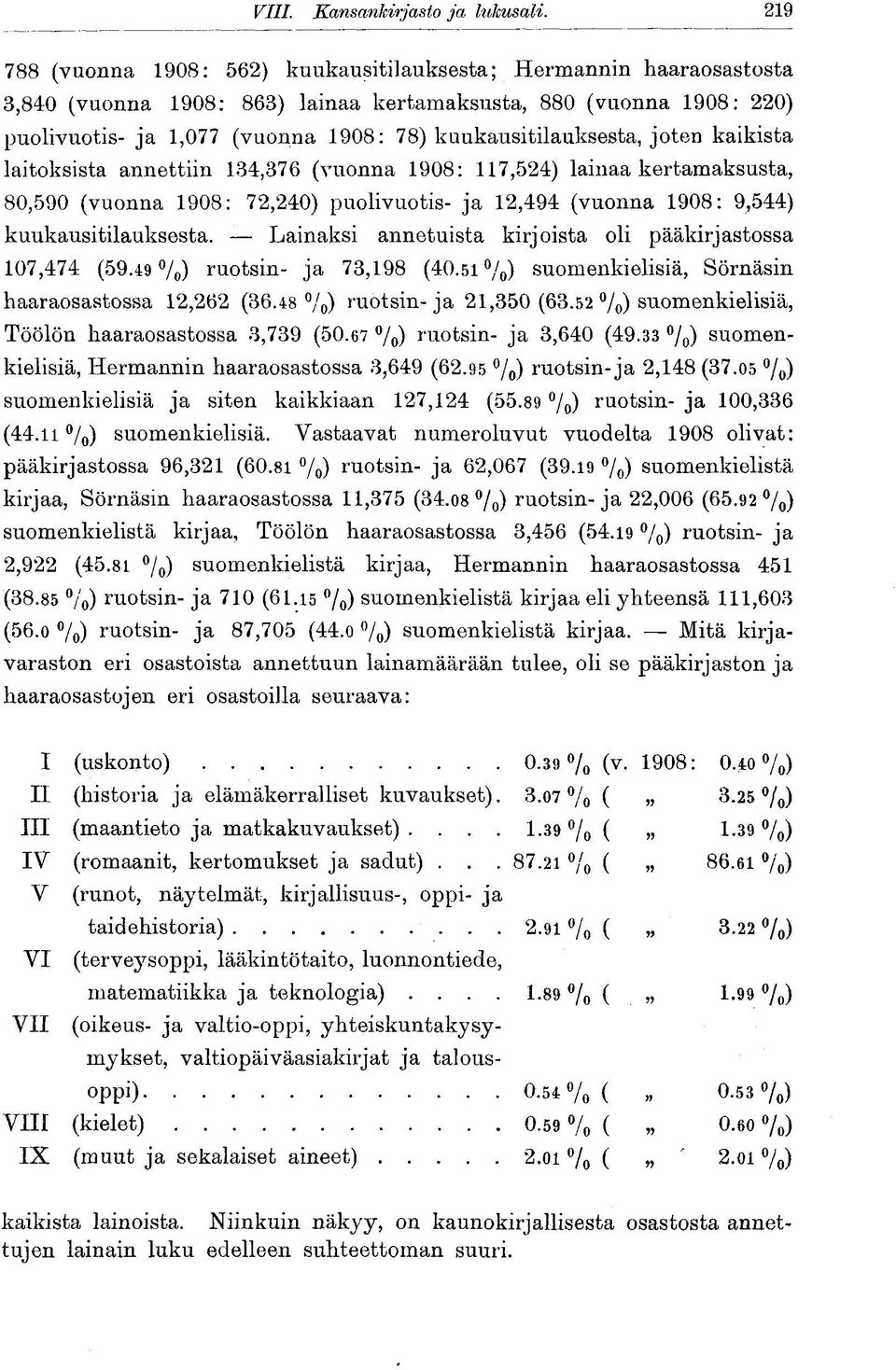 joten kaikista laitoksista annettiin 134,376 (vuonna 1908: 117,524) lainaa kertamaksusta, 80,590 (vuonna 1908: 72,240) puolivuotis- ja 12,494 (vuonna 1908: 9,544) kuukausitilauksesta.