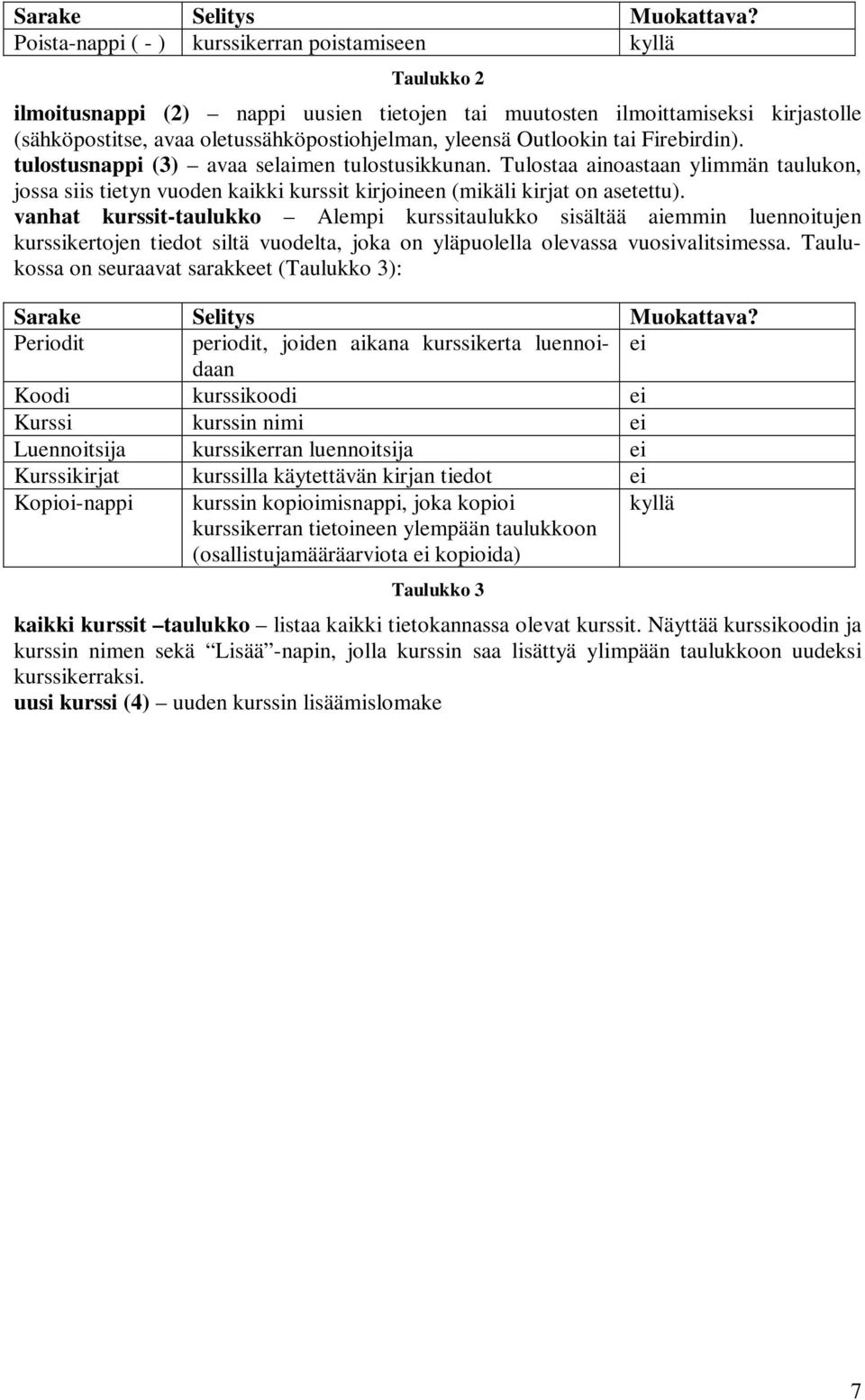 Outlookin tai Firebirdin). tulostusnappi (3) avaa selaimen tulostusikkunan. Tulostaa ainoastaan ylimmän taulukon, jossa siis tietyn vuoden kaikki kurssit kirjoineen (mikäli kirjat on asetettu).