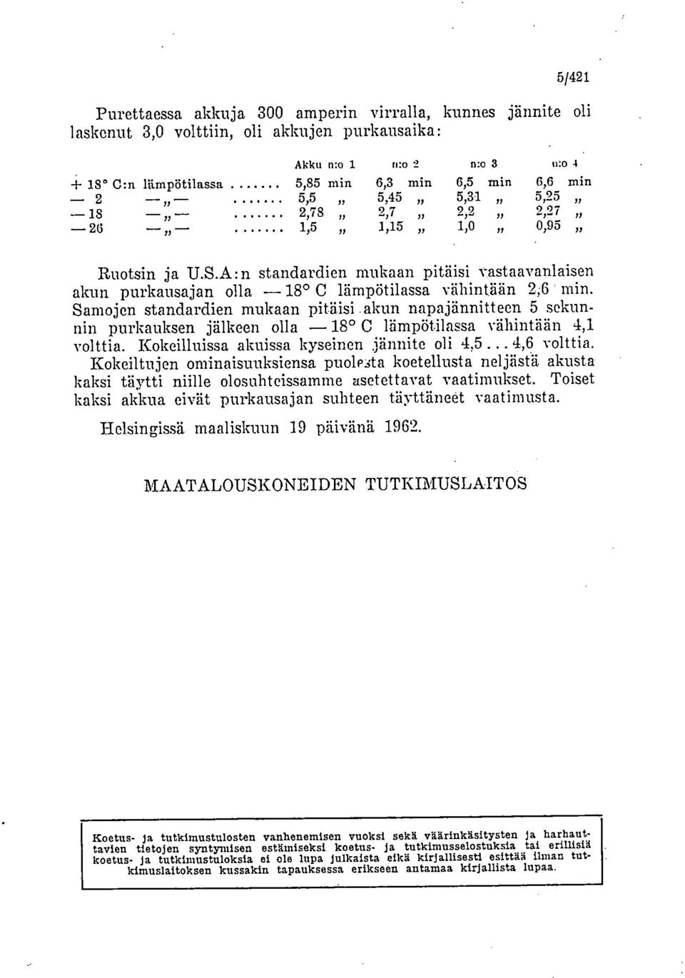 Samojen standardien mukaan pitäisi.akun napajännitteen 5 sekunnin purkauksen jälkeen olla 18 C lämpötilassa vähintään 4,1 volttia. Kokeilluissa akuissa kyseinen jännite oli 4,5... 4,6 volttia.