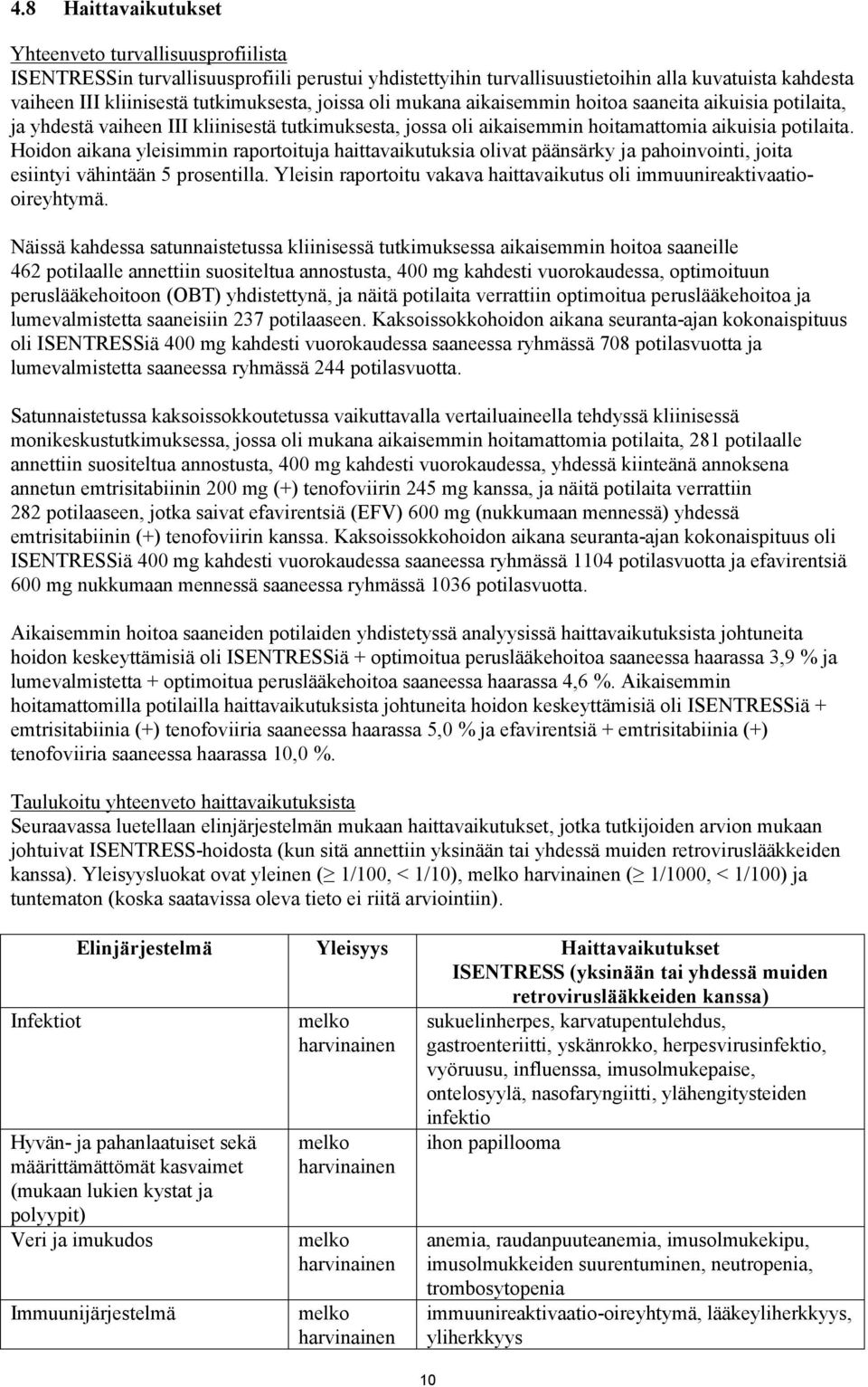 Hoidon aikana yleisimmin raportoituja haittavaikutuksia olivat päänsärky ja pahoinvointi, joita esiintyi vähintään 5 prosentilla.