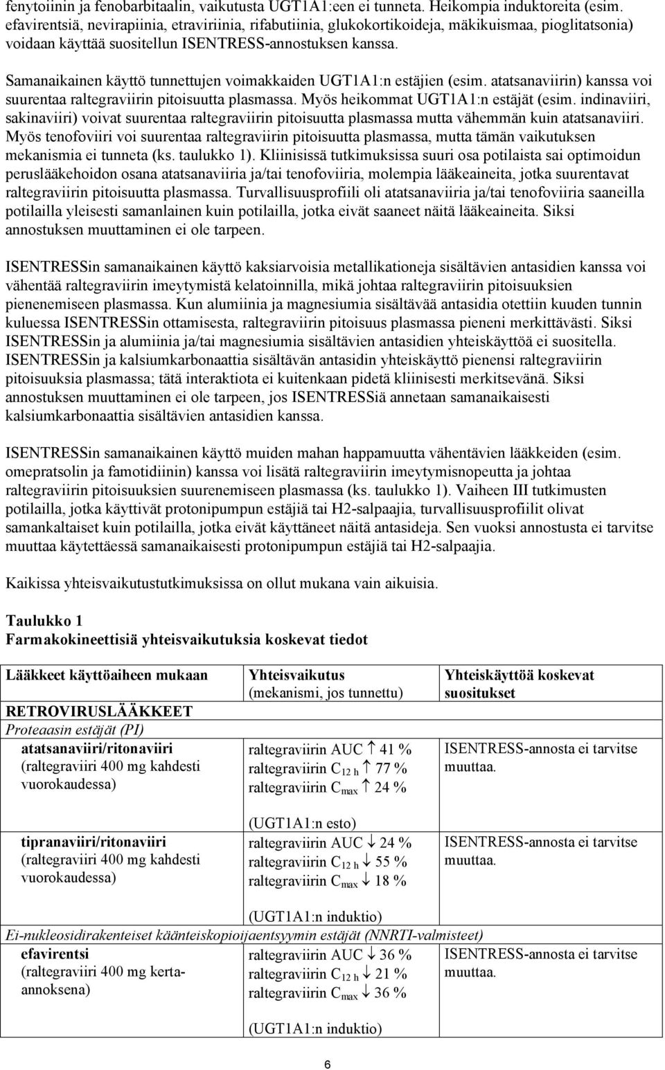 Samanaikainen käyttö tunnettujen voimakkaiden UGT1A1:n estäjien (esim. atatsanaviirin) kanssa voi suurentaa raltegraviirin pitoisuutta plasmassa. Myös heikommat UGT1A1:n estäjät (esim.